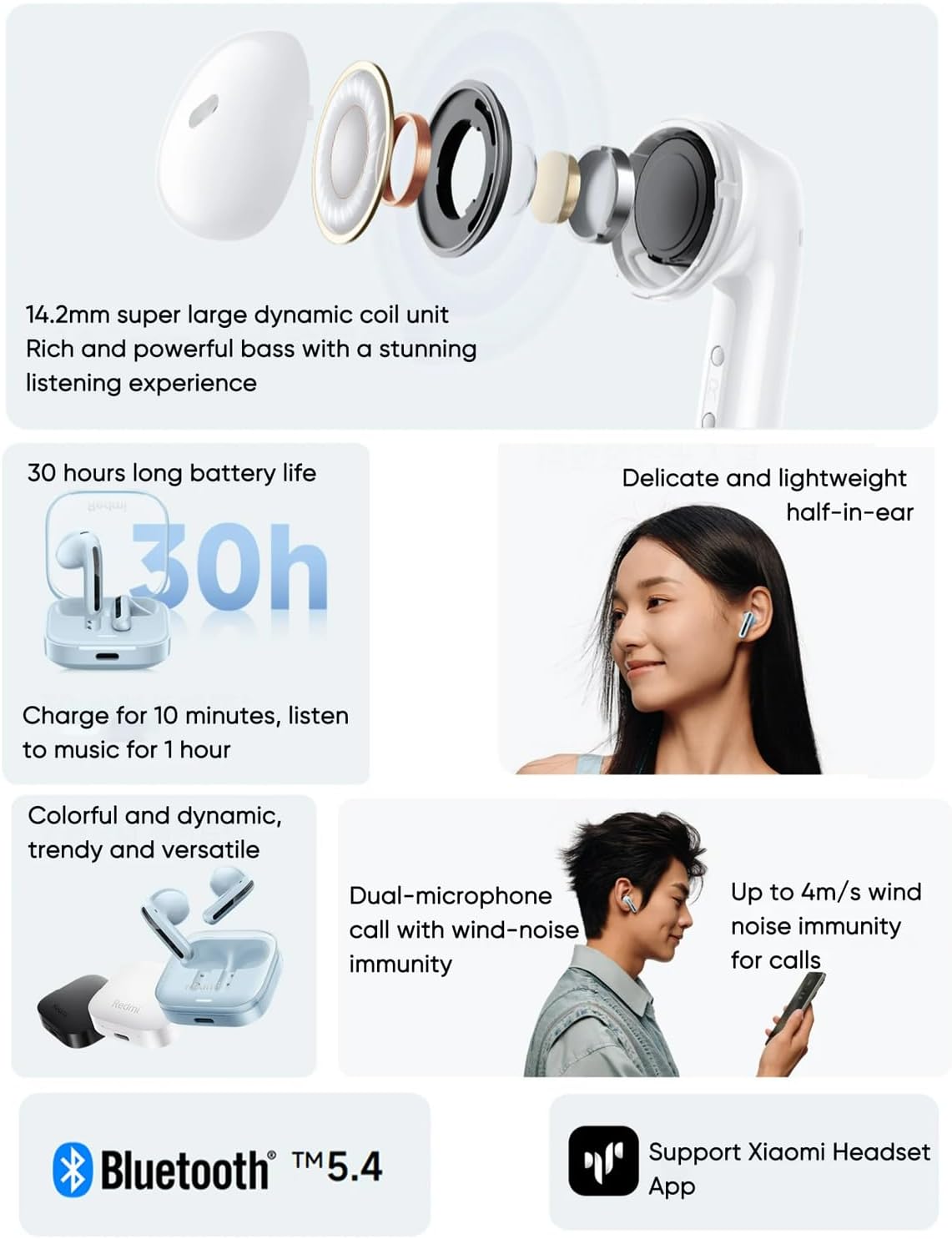 Xiaomi Redmi Buds 6 Active – True Wireless Earbuds (White)