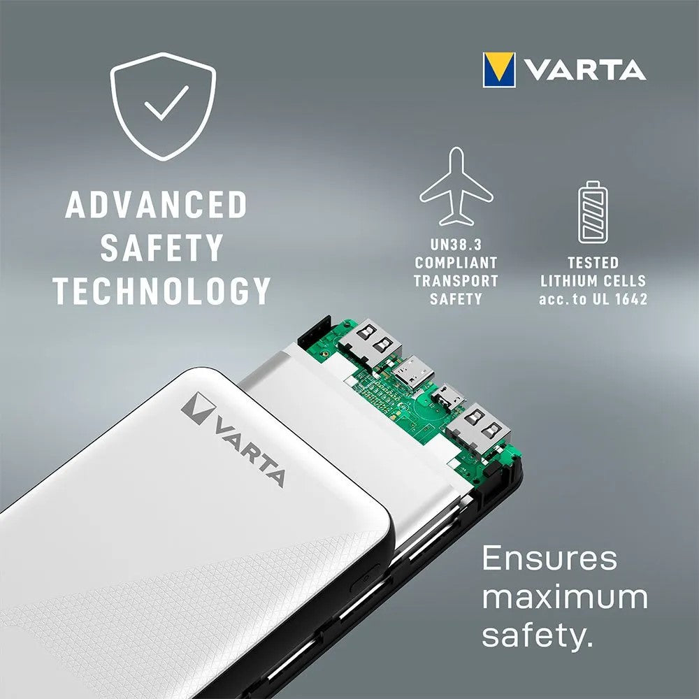 Varta Powerbank Energy 15,000mAh 2xUSB A & 1xUSB C