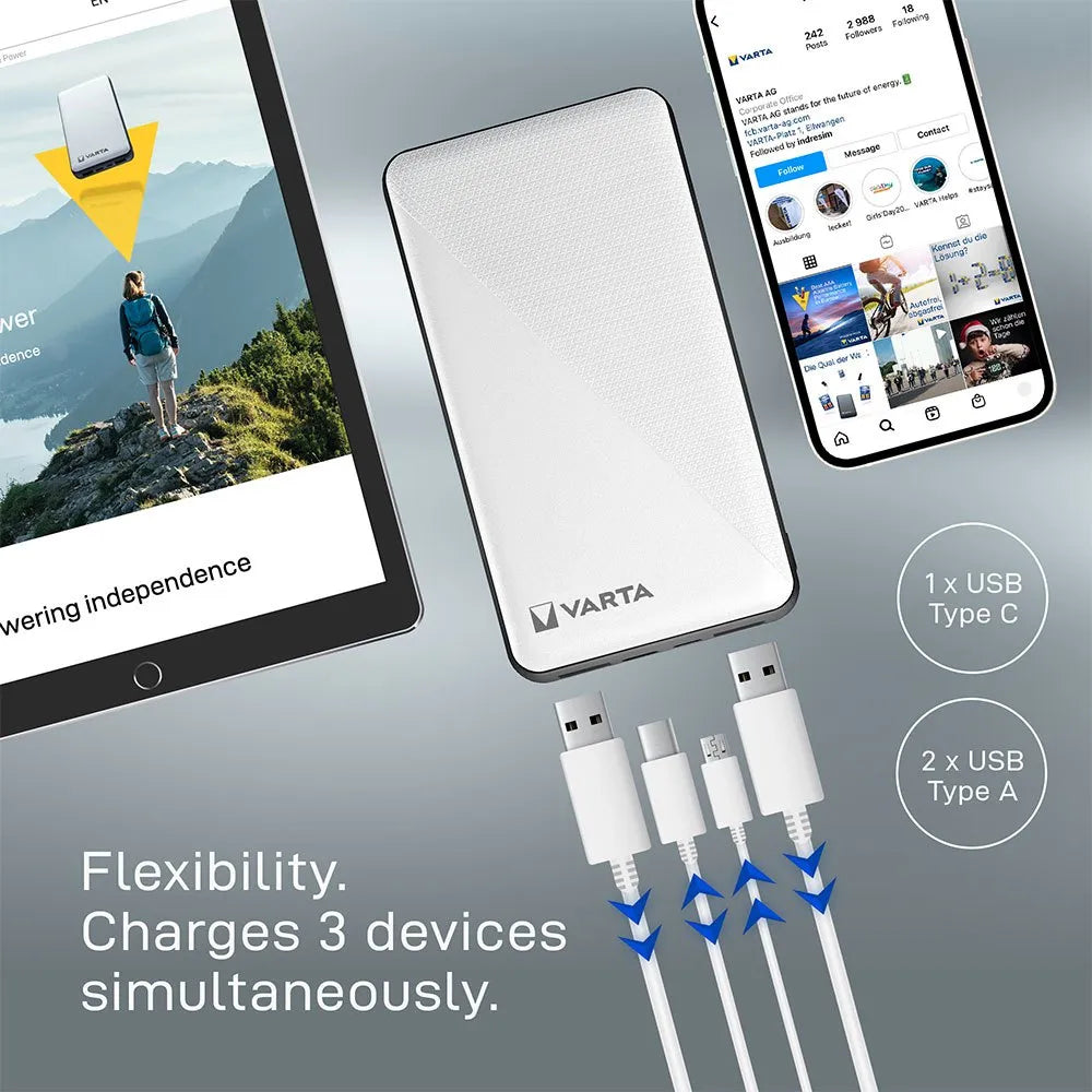 Varta Powerbank Energy 15,000mAh 2xUSB A & 1xUSB C